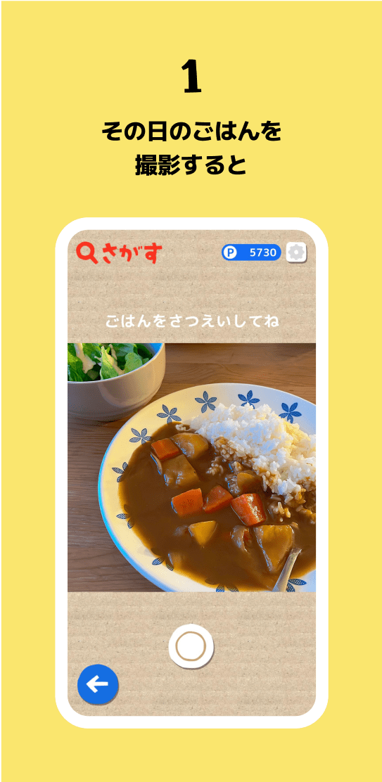 1 その日のごはんを撮影すると